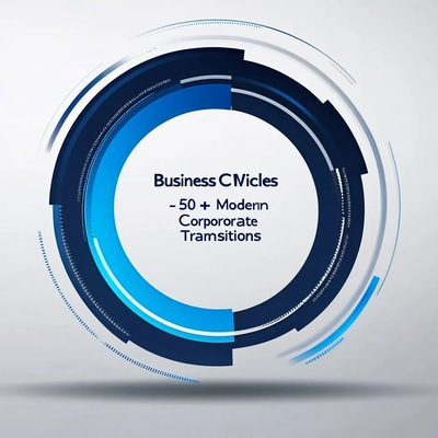 Business Circle Wipes - 50+ Modern Corporate Transitions - Sleek Motion Graphics for Professional Video Projects and Dynamic Presentations