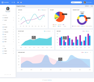 CrownUI - Material Admin Dashboard Kit - Modern Admin Template for Efficient Website Management and Developer-Ready Interfaces
