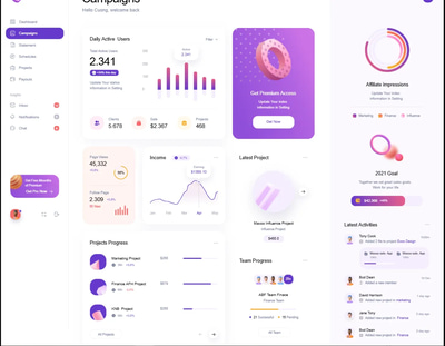 DashKit Modern UI Elements Set - Streamlined UX Components for Designers and Developers
