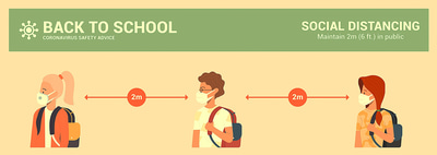 Back to School Social Distancing Template - Modern Educational Infographic for Safe Classroom Communication