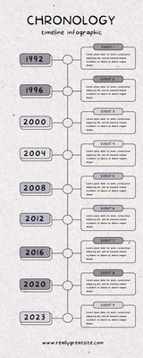 Blush Jade Timeline Visual Infographics - Elegant Data Visualization for Engaging Business Presentations and Reports