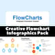Creative Flowchart Infographics Pack - Dynamic Business Presentation Slides for Engaging Commercial Communication 3