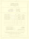 Small Business Invoice Notepad Template - Professional Office Forms for Streamlined Billing and Client Management 4
