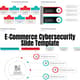 E-Commerce Cybersecurity Slide Template - Professional, Secure Presentation Deck for Business & Marketing Teams 3