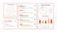 Data Dashboard & Stats Infographics - Interactive Business Presentation Slides for Clear, Impactful Insights 1