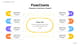 Creative Flowchart Infographics Pack - Dynamic Business Presentation Slides for Engaging Commercial Communication 1