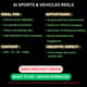 250+ Vintage Car Makeovers - AI Retro Reels - Cinematic AI-Generated Vintage Car Transformations for Creative Video Projects 2