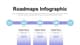 Roadmaps Infographic Slide Pack - Professional Business Roadmap Templates for PowerPoint, Google Slides & Keynote 5