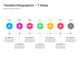 7-Step Timeline Infographics - Google Slides - Sleek Business Presentation Templates for Impactful Communication 4