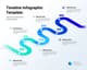 Timeline Infographics Design Templates - Modern Visual Data Storytelling for Professionals and Creators 4