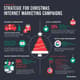 Christmas Internet Marketing Seasonal Campaigns That Convert - Strategic Holiday Marketing Plans for Business Growth and Conversion Success 1