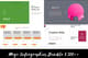 200++ Designs Mega Infographics Bundle - Comprehensive Visual Data Templates for Marketers and Educators 3