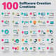 100 Software Creation Ideas Digital Product Dev Made Easy - Practical Innovation Guide for Aspiring Developers and Entrepreneurs 4