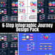 6-Step Infographic Journey Design Pack - Clean Visual Storytelling Templates for Marketers and Educators 4