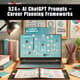 524+ AI ChatGPT Prompts - Career Planning Frameworks - Professional AI-Powered Chat Templates for Career Growth and Strategic Planning 4