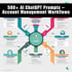 500+ AI ChatGPT Prompts - Account Management Workflow Scripts for Enhanced Productivity and Seamless Client Engagement 4