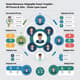 Human Resources Infographic Template - HR Process & Data Layout - Modern Corporate Infographic for HR Teams and Business Presentations 4
