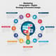 Marketing Infographic - Digital Strategy & Promotion Design - Engaging Visual Toolkit for Effective Brand Communication and Campaign Success 4