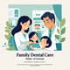 Family Dental Care Poster - AI Format - Clean, Professional Health Promotion for Dental Clinics and Wellness Campaigns 4