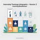 Internship Trainings Infographic Version 3 - Engaging Learning Breakdown Visual for Educators and Trainees 3