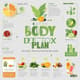 Body Detox Plan Revitalize Naturally - Comprehensive Healthy Detox Guide for Wellness Enthusiasts and Self-Care 4