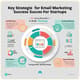 Email Marketing for Start-Ups Grow Your List & Revenue Fast - Dynamic Email Strategies for Start-Up Growth and Revenue Boosting 6