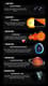 200+ Galaxy Walks - AI Stellar Exploration Shorts for Cosmic Creators and Digital Storytellers 5