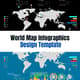 World Map Infographics Design Template - Professional Geographic Visuals for Data Presentation and Business Insights 5