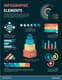 Complete Infographic Elements Design Pack - Comprehensive Visual Toolkit for Data-Driven Creators and Marketers 4