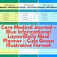 Core Medical Journal - Blue Informational Layout - Professional Medical Record & Appointment Template for Healthcare Providers and Clinics 5