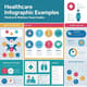 Healthcare Infographic Examples - Medical & Wellness Visual Guides - Engaging Infographics for Healthcare Professionals and Wellness Educators 4