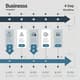 Business Infographic Timeline Template - 4 Step Workflow Layout - Professional Visuals for Clear Project Planning and Strategic Presentations 5