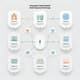Infographic Label Template - Multi-Step Icon Flow Design - Streamlined Multi-Step Infographic Template for Designers and Marketers 3