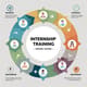 Internship Training Infographic - Visual Guide - Engaging Infographic Design for Internship Programs and Educational Training 3