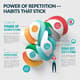 Power of Repetition Habits That Stick - Transformative Psychology Guide for Lasting Personal Growth and Behavior Change 1