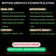 Camera Screen Recording Overlay - Dynamic AI-Enhanced Motion Graphics for Video Creators and Streamers 2