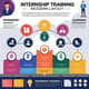Internship Training Infographic - Modern Layout - Sleek, Professional Infographic Design for Effective Internship Program Presentations 1