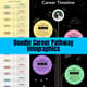 Doodle Career Pathway Infographics - Playful Career Journey Visuals for Educators and Professionals 2025 3