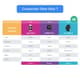 Elementor Comparison Table Pro - Advanced WordPress Plugin for Interactive Pricing and Feature Comparison 4