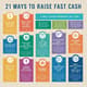 21 Ways to Raise Fast Cash - Quick, Practical Strategies for Entrepreneurs and Small Business Growth 1