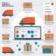 Delivery Infographic Template - Logistics & Parcel Process - Customizable Visual Guide for Efficient Shipping & Supply Chain Teams 5