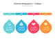 Timeline Infographic PPT Template - Professional Business Presentation Slides for Impactful Communication 1