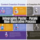 Infographic Poster - Purple Blue Illustrative Process - Creative Marketing Banner Template for Engaging Brand Promotion 3
