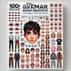 100+ Ultimate Avatar Creator Kit - Editable Vector Avatars for Designers and Content Creators 4