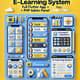 Modern E-Learning System - Full Flutter App with PHP Admin Panel for Interactive Online Education Platforms 4