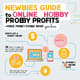 Newbies Guide to Online Hobby Profits Make Money Doing What You Love - Practical Digital Guide for Creators Seeking Hobby-Based Income 5