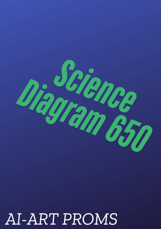 650 Scientific AI Prompts - Technical Illustrations - Creator-Ready AI-Driven Visual Concepts for Scientific and Technical Design Projects