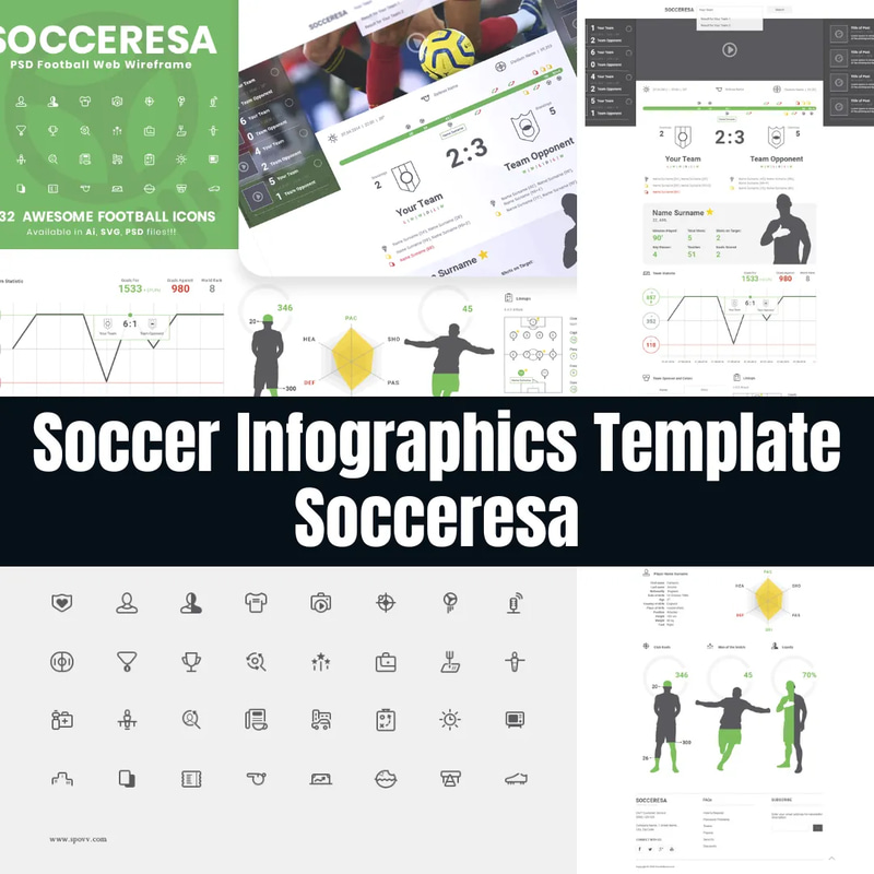 Soccer Infographics Template Socceresa - Dynamic Sports Infographic Design for Coaches and Marketers