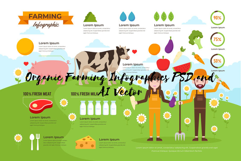 Organic Farming Infographics Studio - Editable Vector Infographic Templates for Sustainable Agriculture and Marketing