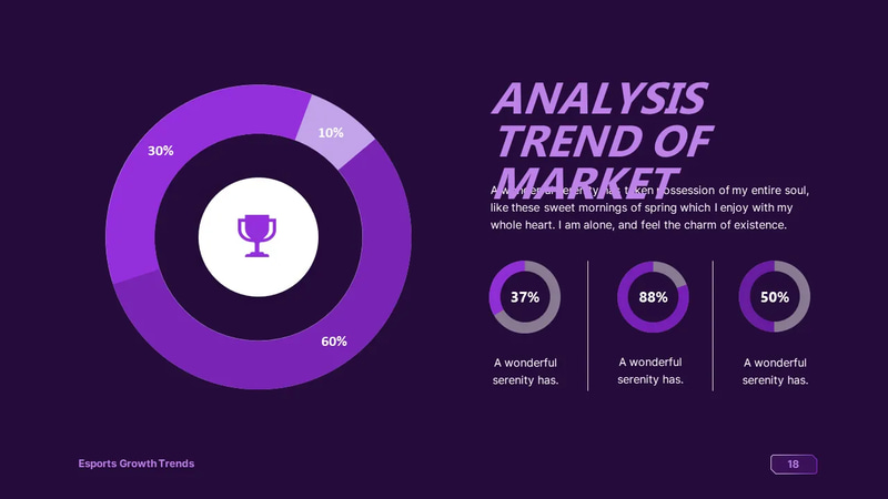 Esports Growth Trends - Google Slides - Dynamic Esports Market Analysis Presentation for Business & Marketing Teams 2025-2026